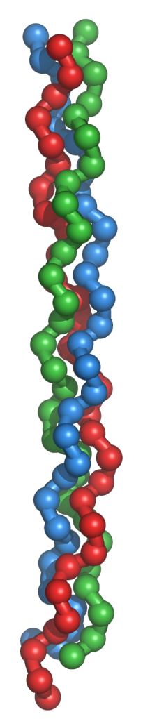 Collagen-wiki