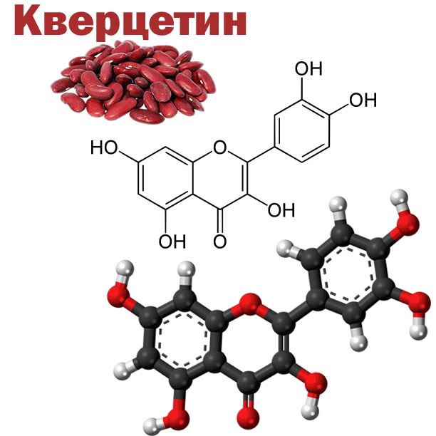 Флавоноиды купить