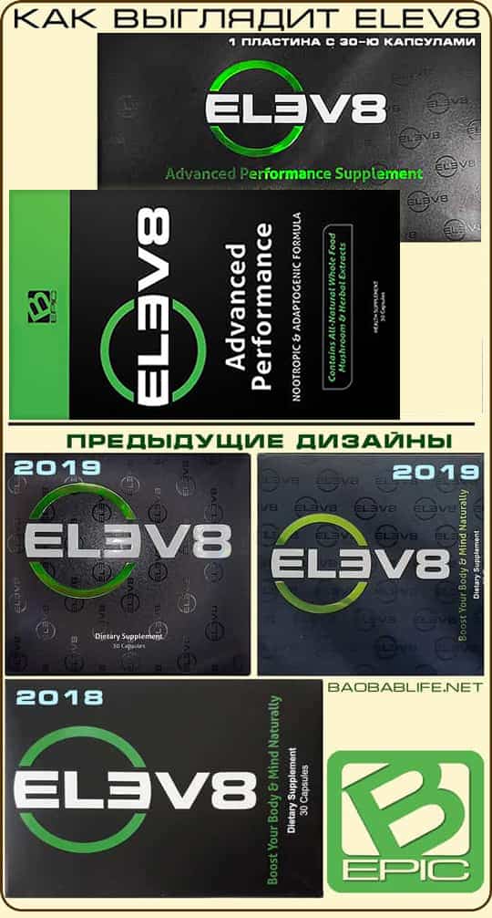 Как выглядит упаковка Elev8