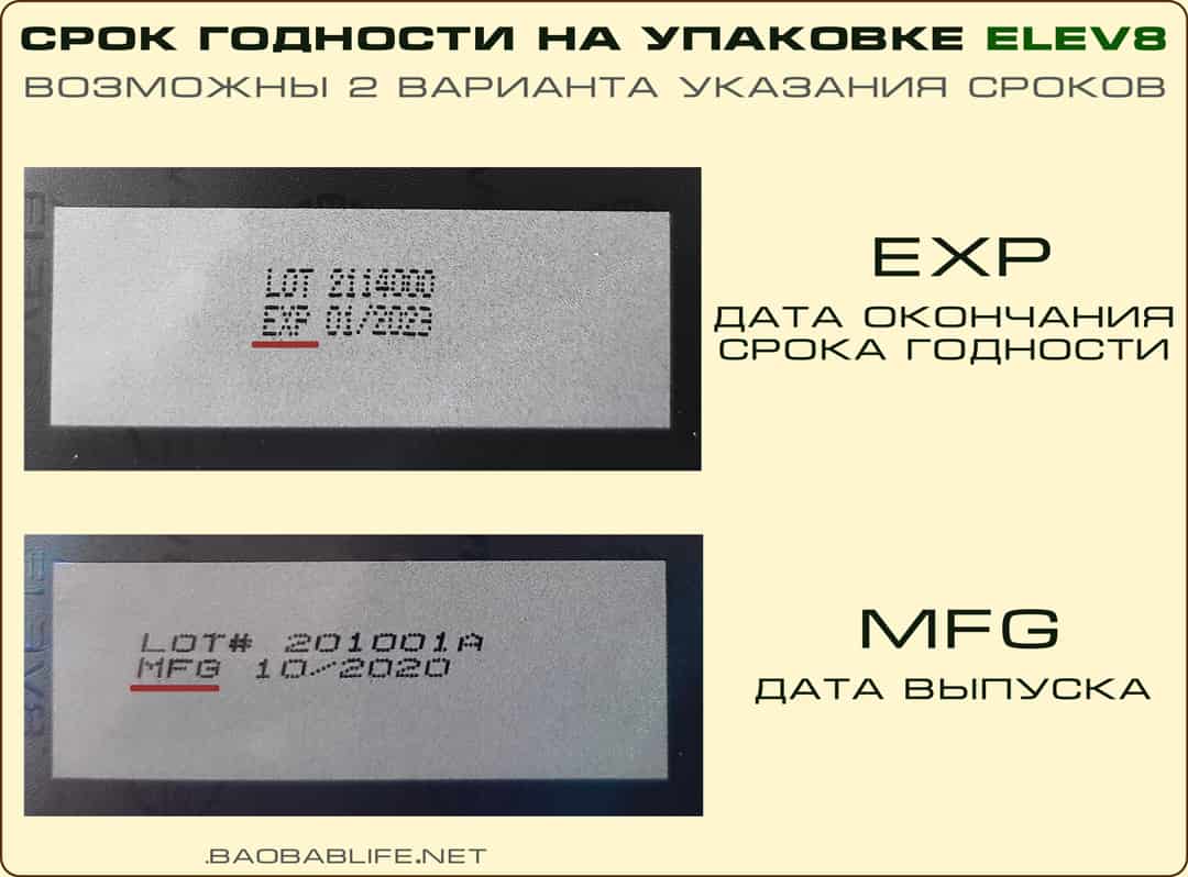 20 2020 дата. Дата изготовления срок годности. Элев 8 срок годности. Дата изготовления на упаковке. Срок годности на пачке.