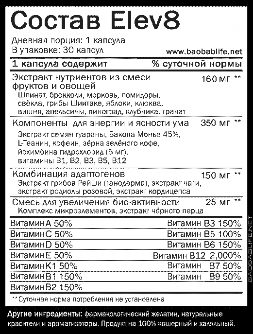 Состав и пищевая ценность Elev8